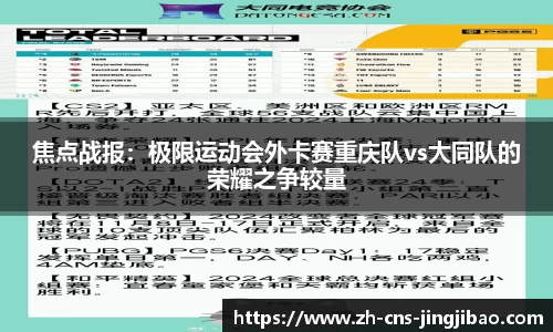 焦点战报：极限运动会外卡赛重庆队vs大同队的荣耀之争较量